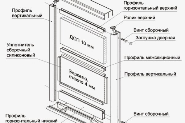 Ссылки мега кракен